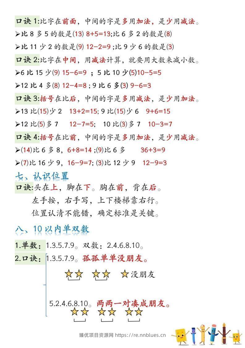 图片[3] - 一年级数学上册必背知识口诀 - 臻优资源网
