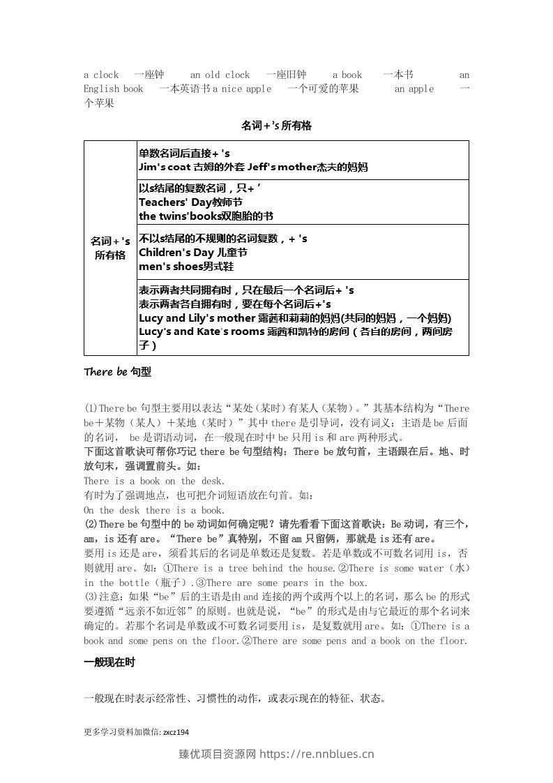 图片[2] - 七年级上册必考语法点汇总 - 臻优资源网