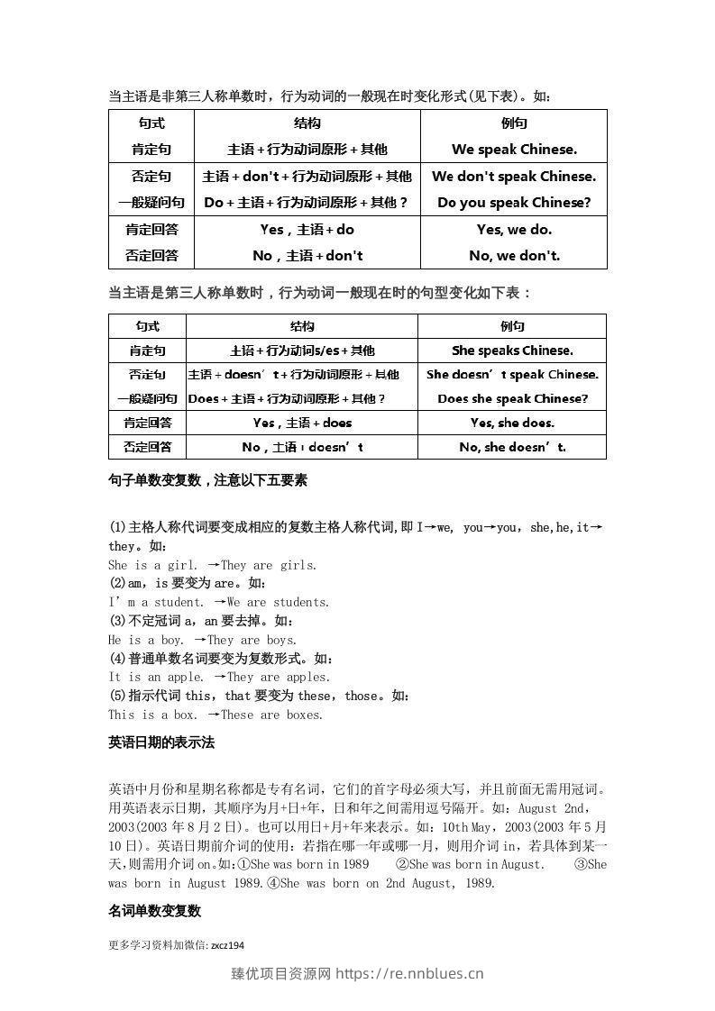 图片[3] - 七年级上册必考语法点汇总 - 臻优资源网