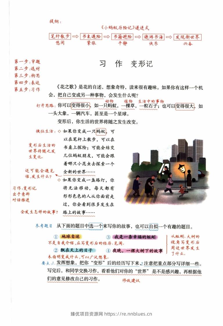 六年级语文上册作文范文 - 臻优资源网