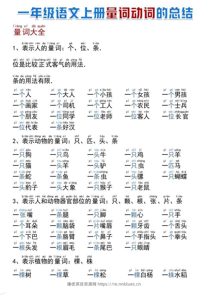 一年级语文上册量词动词的总结 - 臻优资源网