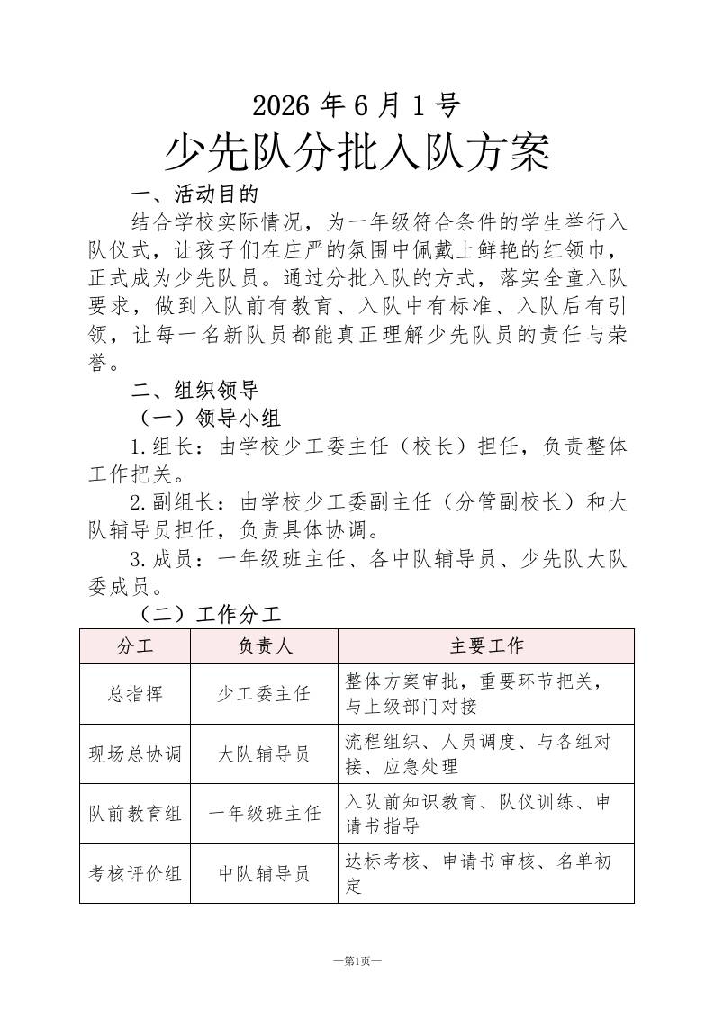2026年六一分批入队操作方案 - 臻优资源网