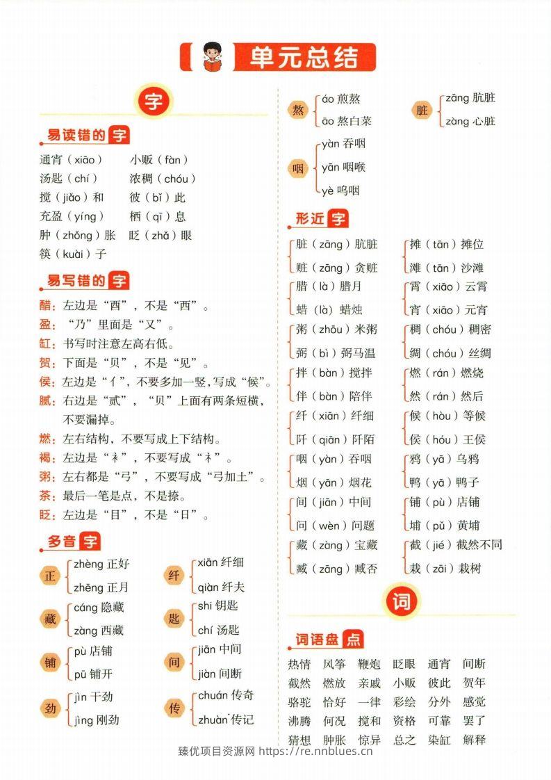 ❤六年级下册语文单元总结 - 臻优资源网