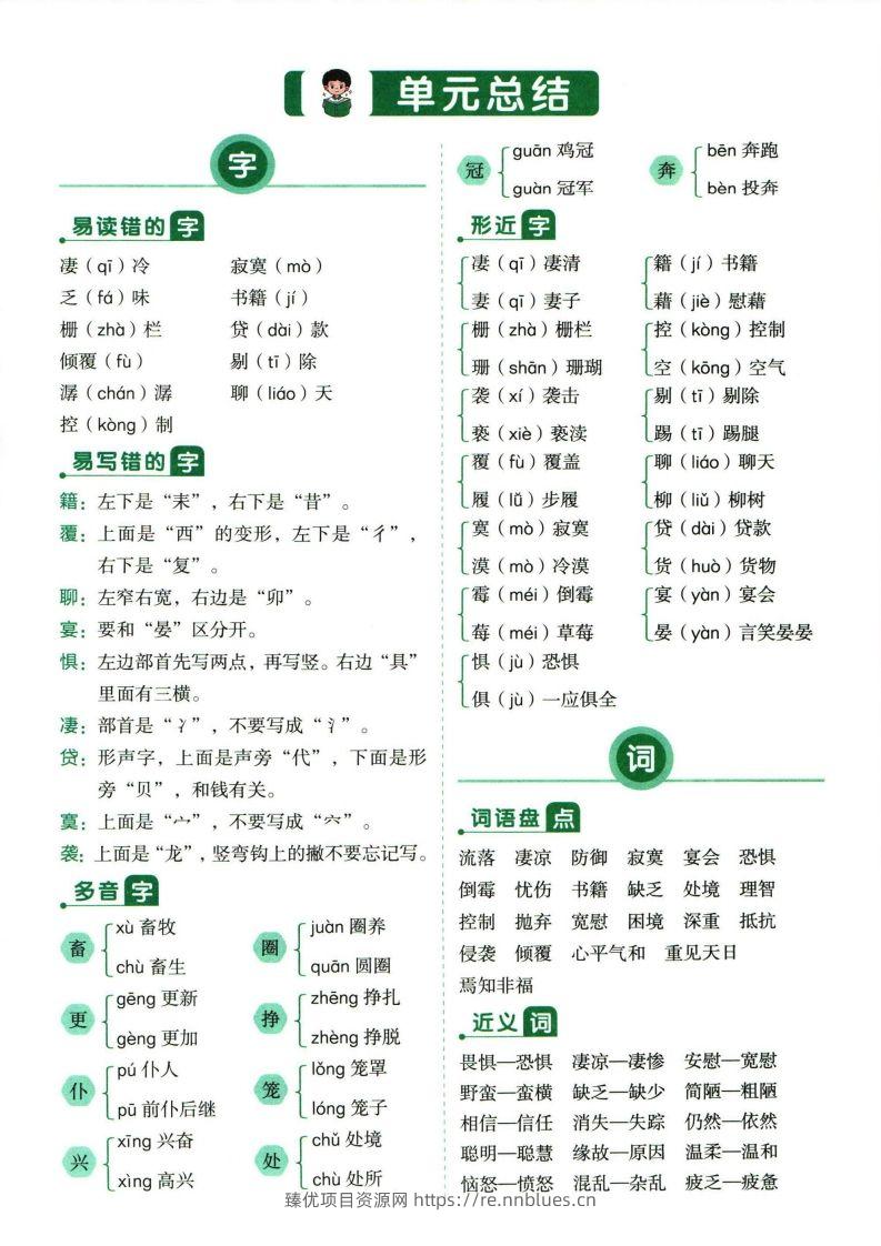图片[3] - ❤六年级下册语文单元总结 - 臻优资源网