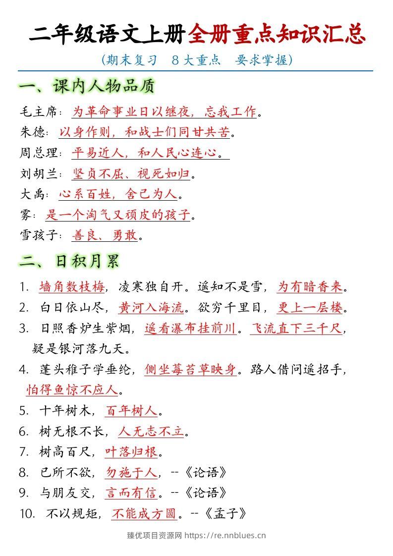 【全册重点考点归纳】二上语文 - 臻优资源网