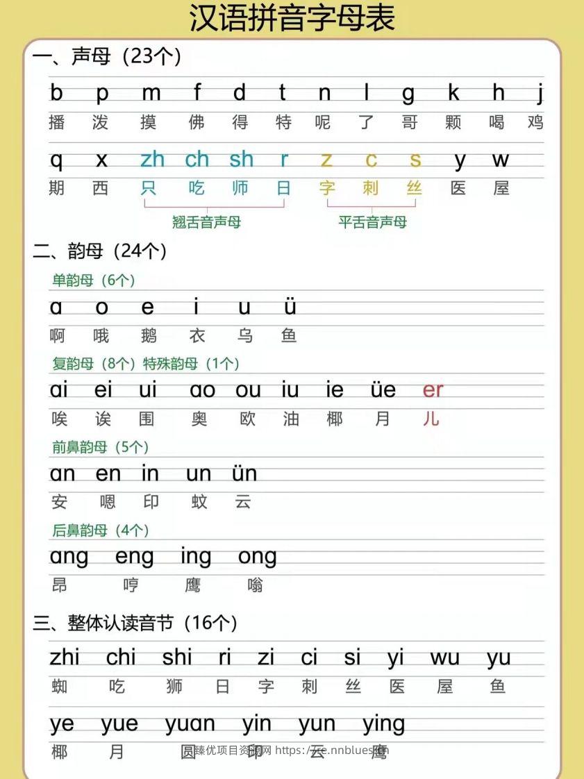 幼小衔接拼音专项汇总 - 臻优资源网