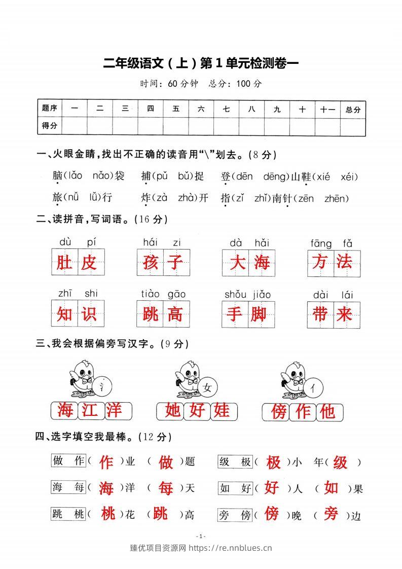 二上语文第一单元检测卷（一） - 臻优资源网