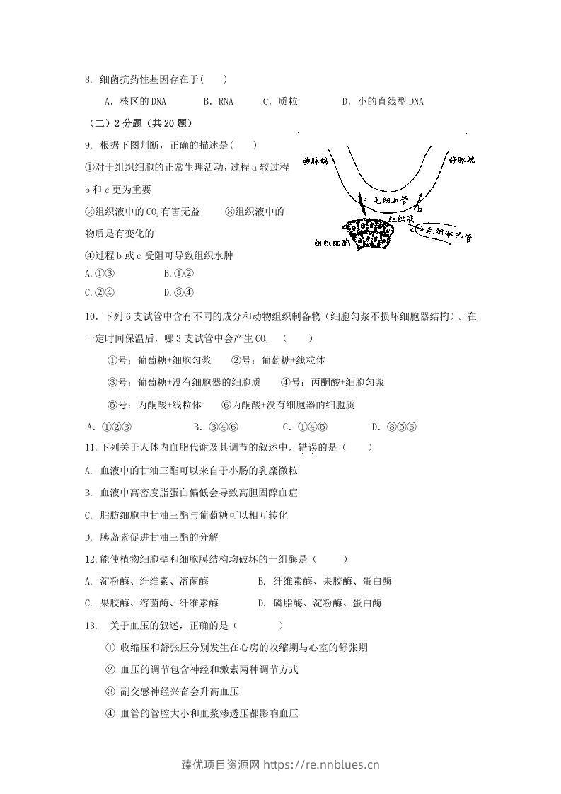 图片[2] - 2010年上海高三部分重点中学二次联考生物真题及答案(Word版) - 臻优资源网
