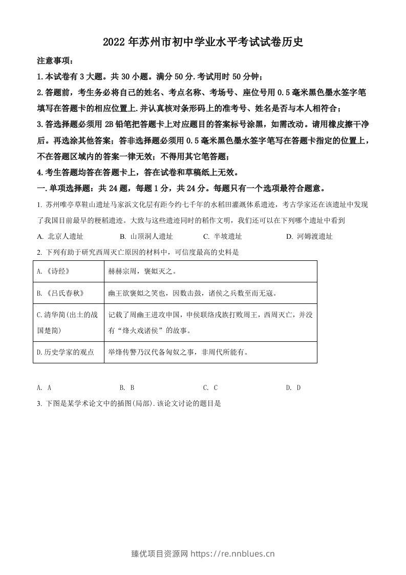 2022年江苏省苏州市中考历史真题（空白卷） - 臻优资源网