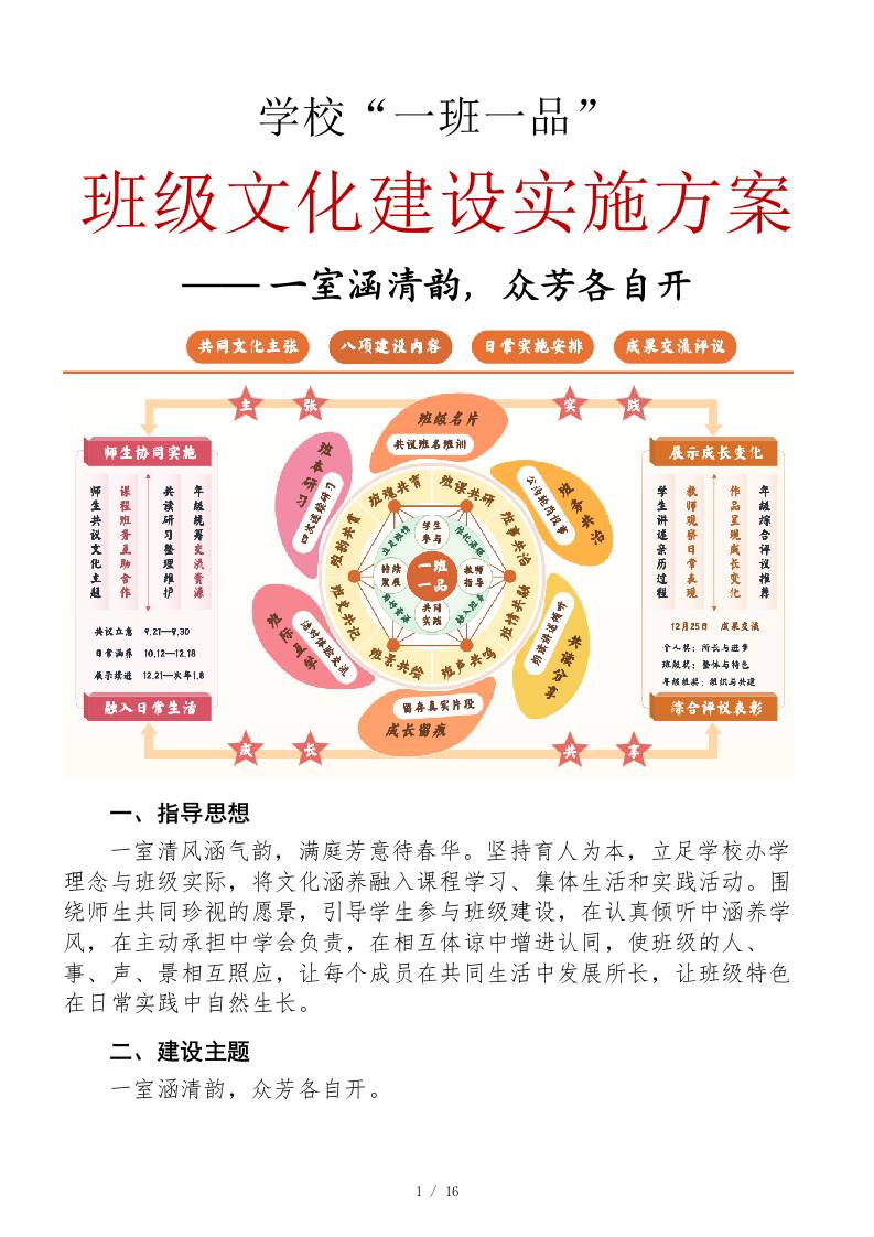 一室涵清韵_众芳各自开——2026年一班一品班级文化建设实施方案 - 臻优资源网