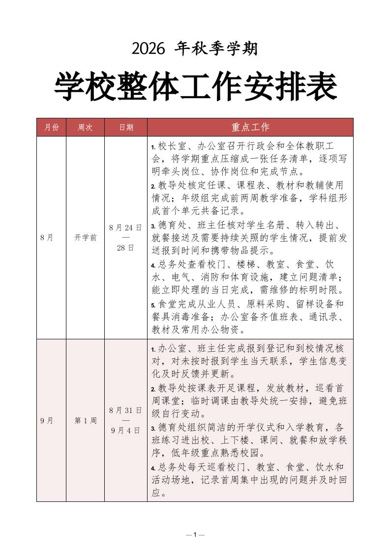 2026年秋季学期学校整体工作安排表 - 臻优资源网