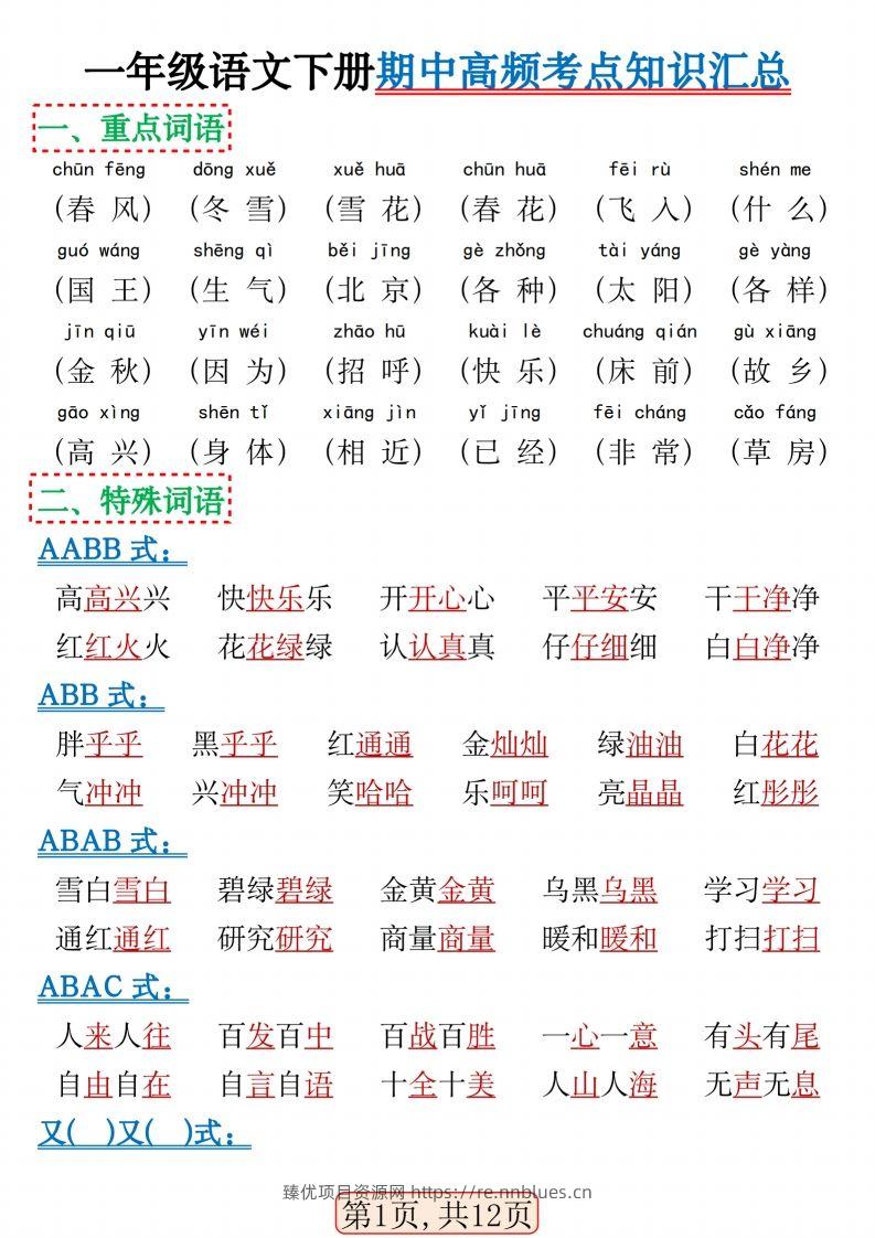 一年级语文下册期中高频考点知识汇总(1)(2) - 臻优资源网