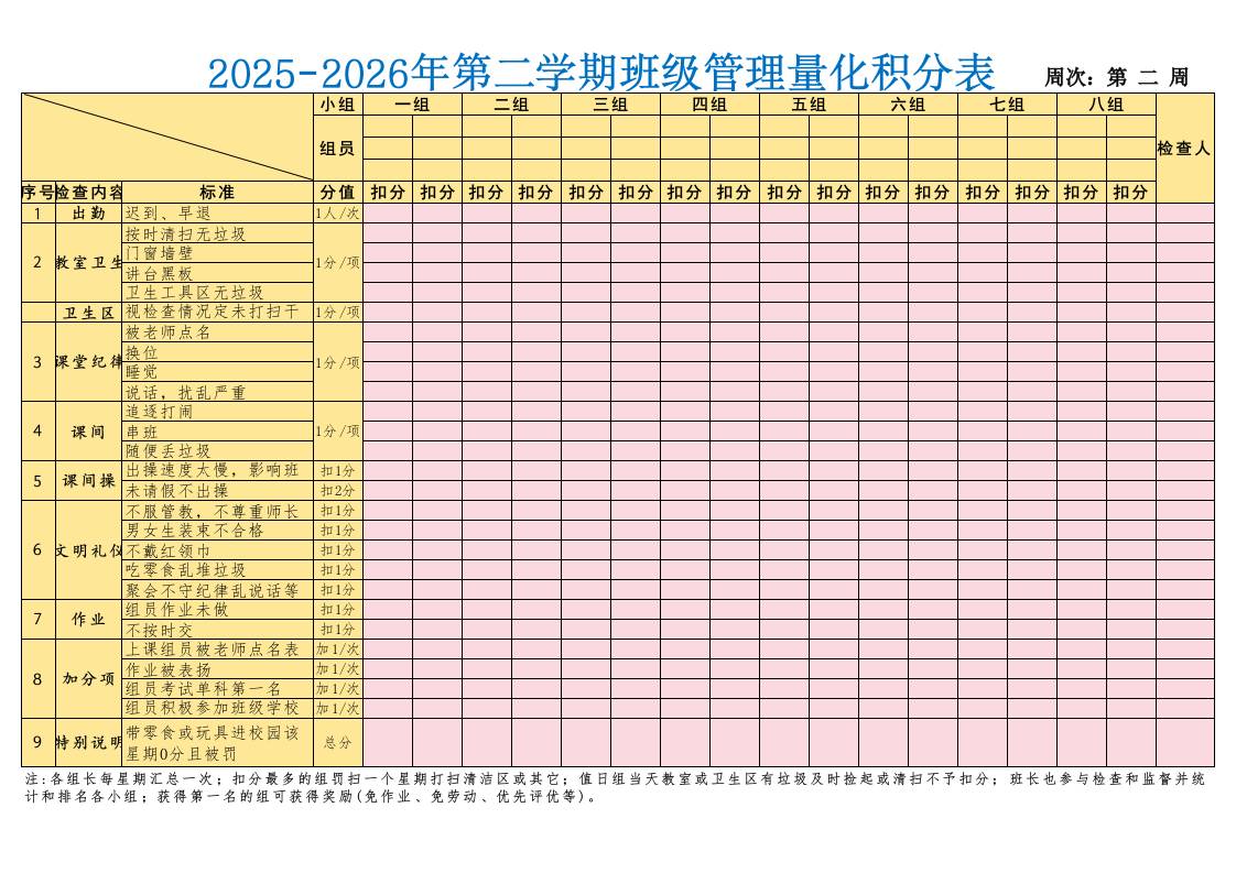 班级量化扣分、加分表 - 臻优资源网