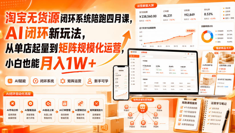淘宝无货源闭环系统陪跑四月课，AI闭环新玩法，从单店起量到矩阵规模化运营，小白也能月入1W+ - 臻优资源网