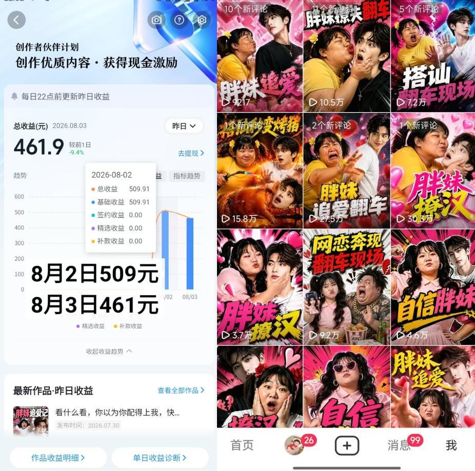 图片[2] - 抖音博主的AI胖妹历险记教学，伙伴计划+分成计划+收徒+商单等多种收益，适合新手，手机电脑都可以操作 - 臻优资源网
