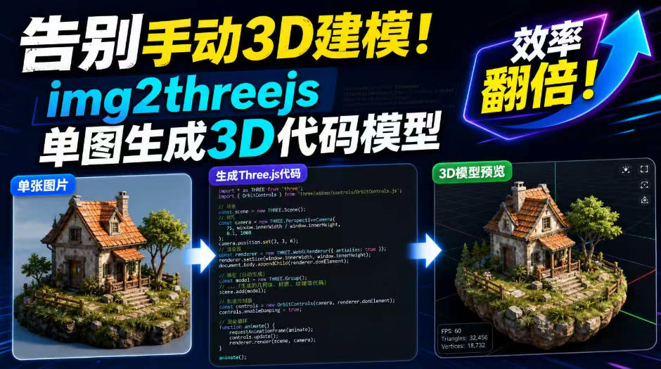 告别手动3D建模！img2threejs单图生成3D代码模型，效率翻倍！ - 臻优资源网