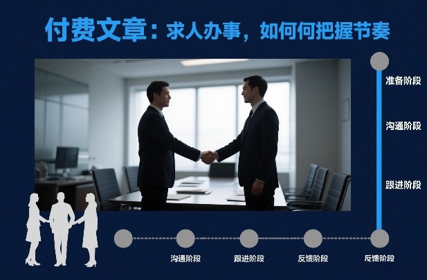 付费文章：求人办事，如何把握节奏 - 臻优资源网