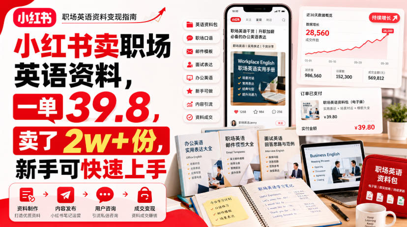 小红书卖职场英语资料，一单39.8，卖了2w+份，新手可快速上手 - 臻优资源网