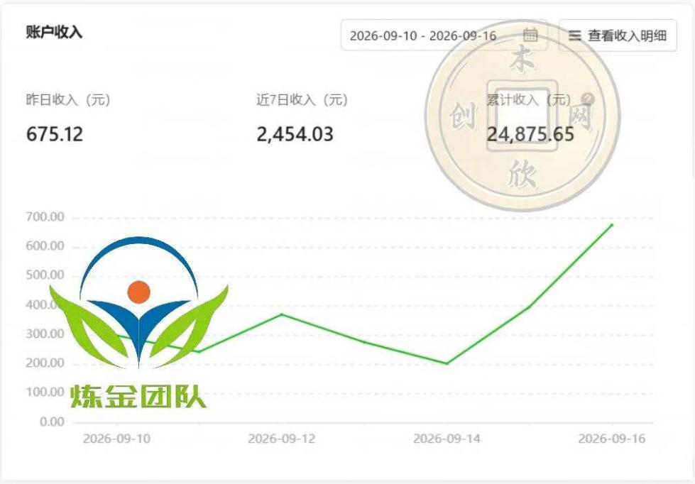 图片[2] - 小程序推广计划，日收500+，腾讯官方打款，客户留存率高，收益长期稳定【揭秘】 - 臻优资源网