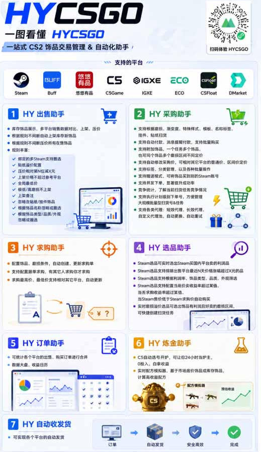 图片[4] - 实现全自动游戏搬砖躺賺，每日稳定收益千元，近几年最稳，一台设备就能做！【揭秘】 - 臻优资源网