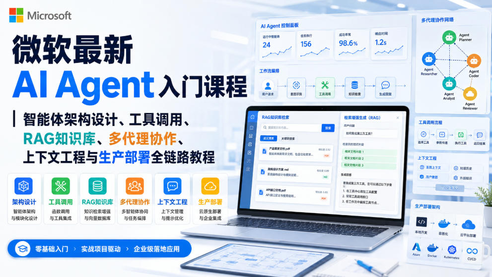 微软最新AI Agent入门课程｜智能体架构设计、工具调用、RAG知识库、多代理协作、上下文工程与生产部署全链路教程【英文】 - 臻优资源网