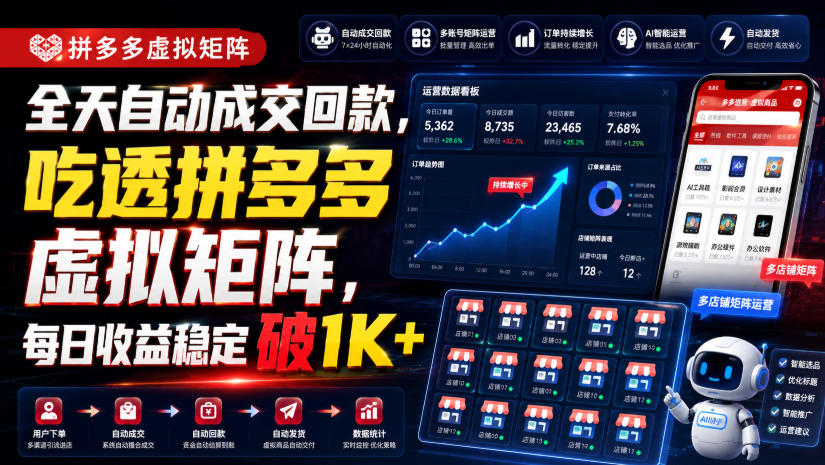 全天自动成交回款，吃透拼多多虚拟矩阵，每日收益稳定破1K+【揭秘】 - 臻优资源网