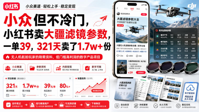 小众但不冷门，小红书卖大疆滤镜参数，一单39，321天卖了1.7w+份 - 臻优资源网