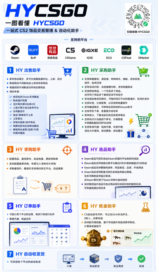 图片[4] - 全程自动搬砖，项目长期稳定，宝妈上班族既能兼职增收！ - 臻优资源网