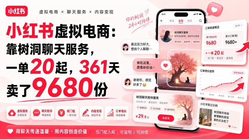 小红书虚拟电商：靠树洞聊天服务，一单20起，361天卖了9680份 - 臻优资源网