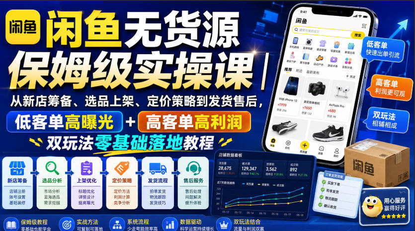 闲鱼无货源保姆级实操课|从新店筹备、选品上架、定价策略到发货售后,低客单高曝光+高客单高利润双玩法零基础落地教程 - 臻优资源网