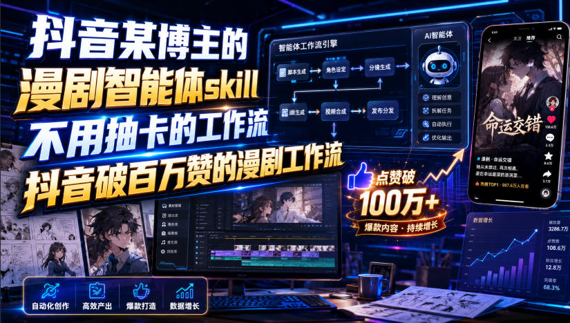 抖音某博主的漫剧智能体skill,不用抽卡的工作流,抖音破百万赞的漫剧工作流 - 臻优资源网