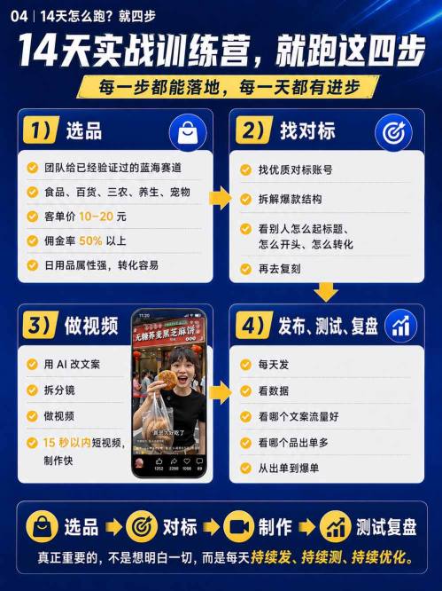 图片[4] - 视频号Ai爆品带货，不露脸、不直播、不买样品、不开店、不发货，AI做视频也能带货，轻松单日佣金1k+ - 臻优资源网