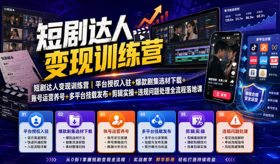 短剧达人变现训练营｜平台授权入驻+爆款剧集选材下载+账号运营养号+多平台挂载发布+剪辑实操+违规问题处理全流程落地课 - 臻优资源网