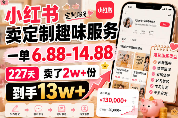 小红书卖定制趣味服务,一单6.88-14.88,227天卖了2w+份,到手13w+ - 臻优资源网