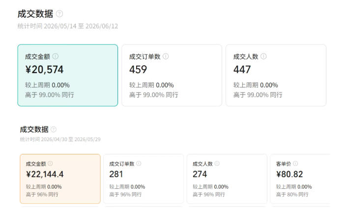图片[4] - 视频号AI图书带货训练营，不用露脸、不用直播、不用囤货发货，做好内容就行，一条爆款视频佣金8942 - 臻优资源网