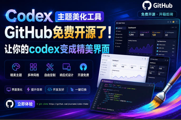 Codex主题美化工具，GitHub免费开源了！让你的codex变成精美界面 - 臻优资源网