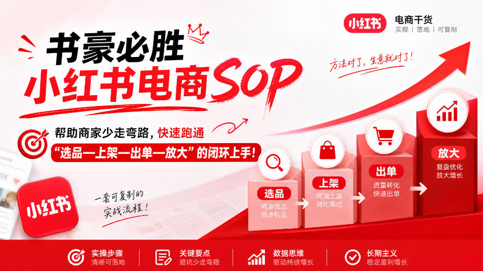 书豪必胜小红书电商sop，帮助商家少走弯路，快速跑通”选品—上架—出单—放大”的闭环（更新9月） - 臻优资源网