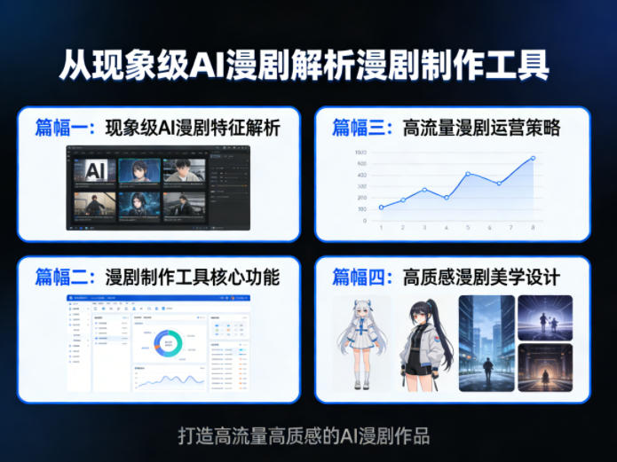 从现象级AI漫剧解析漫剧制作工具，四大篇幅带你了解漫剧，打造高流量高质感的AI漫剧作品 - 臻优资源网