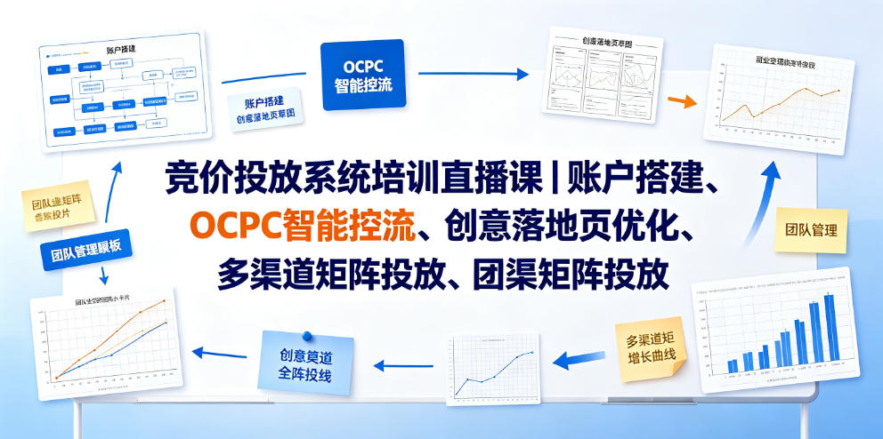 竞价投放系统培训直播课｜账户搭建、OCPC智能控流、创意落地页优化、多渠道矩阵投放、团队管理与副业变现全阶实战 - 臻优资源网