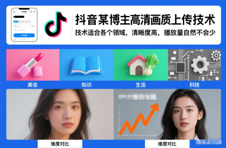 抖音某博主视频高清画质上传技术，技术适合各个领域，清晰度高，播放量自然不会少 - 臻优资源网