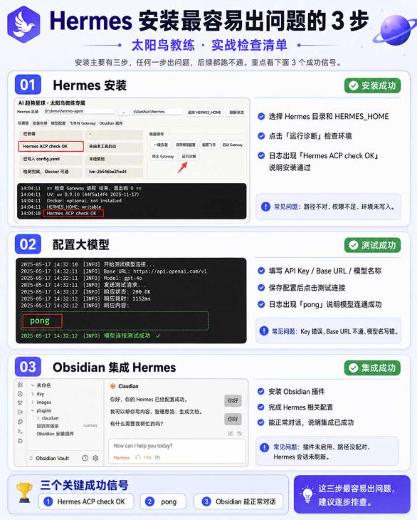 图片[3] - 爱马仕Hermes+Obsidian打造AI内容系统SOP，让普通人也能通过 AI 自动化打造个人IP 和 副业内容体系 - 臻优资源网