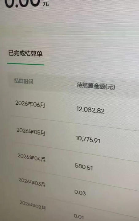 图片[2] - 汽水音乐人项目，暴力自然流打法，不需要你会唱歌、会写歌，用AI生成上传，靠自然流賺播放收益 - 臻优资源网