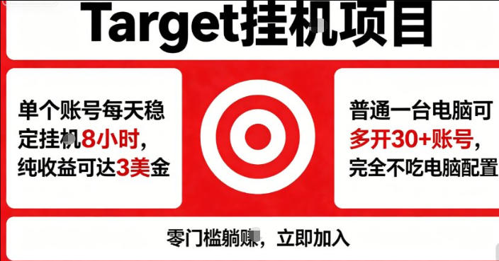 海外平台Target商品浏览曝光，24小时运行无需人工值守，日收益100美刀+电脑可多开【揭秘】 - 臻优资源网