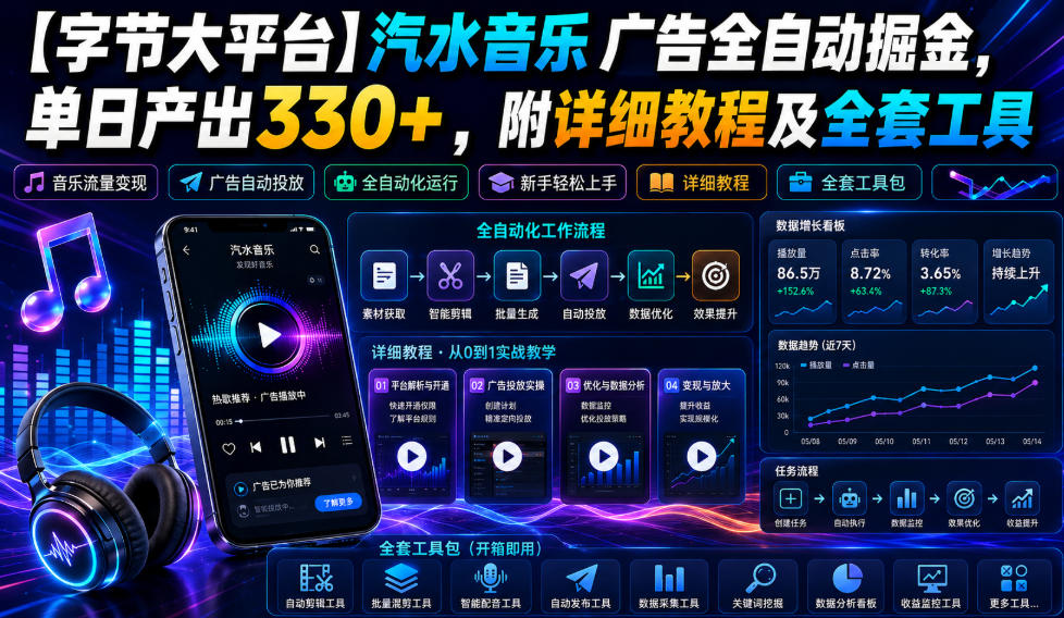 【字节大平台】汽水音乐广告全自动掘金，单日产出330+，附详细教程及全套工具【揭秘】 - 臻优资源网