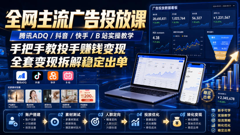 全网主流广告投放课，腾讯ADQ / 抖音 / 快手 / B 站实操教学，手把手教投手赚钱变现，全套变现拆解稳定出单 - 臻优资源网