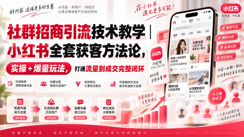 社群招商引流技术教学｜小红书全套获客方法论，实操+爆量玩法，打通流量到成交完整闭环 - 臻优资源网