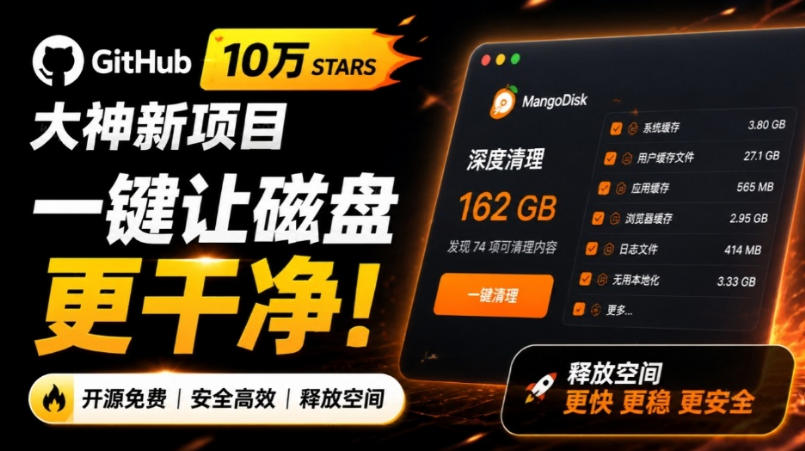 在Gtihub上做出10万stars的大神，又发布新项目了！一键让磁盘更干净，开源免费清理工具MangoDisk - 臻优资源网