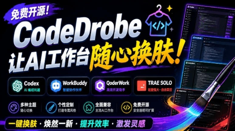 免费开源的CodeDrobe，让AI工作台随心换肤，支持Codex、WorkBuddy等，免费且本地运行！ - 臻优资源网