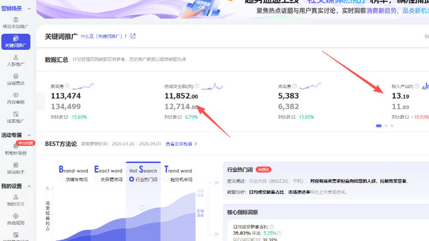 图片[3] - 【超强副业】淘宝超高价女装项目：1单賺1k+，可工作室放大（共52节） - 臻优资源网