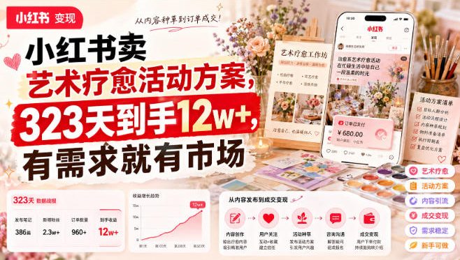 小红书卖艺术疗愈活动方案，323天到手12w+，有需求就有市场 - 臻优资源网